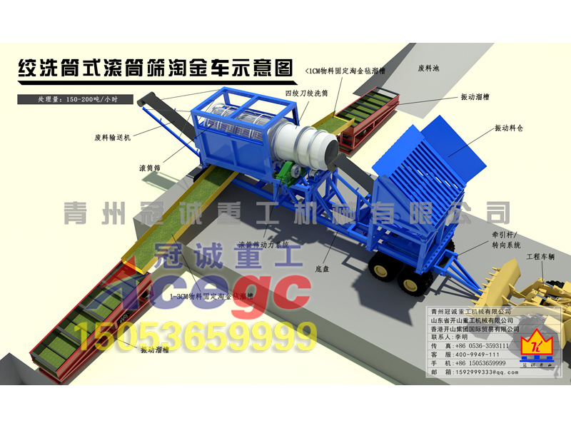 移动沙金车-绞洗筒式滚筒筛沙金车