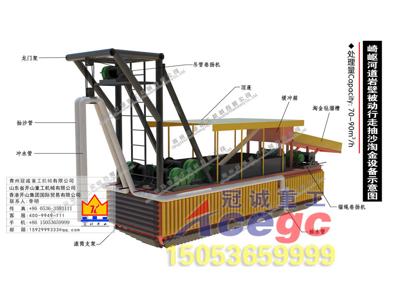 每小时70-90立方处置惩罚量崎岖河流岩壁被动行走抽沙沙金装备