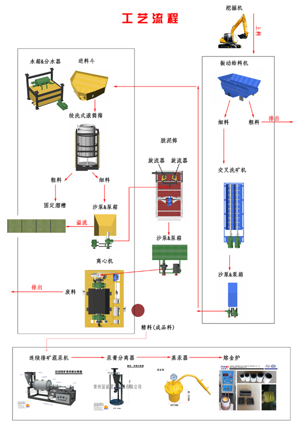 尊龙凯时 -- 人生就是博-官网APP